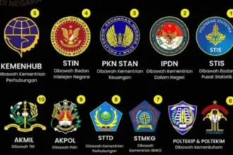 SimulasiCAT.ID - Mengapa Sekolah Kedinasan Jadi Incaran Ribuan Calon ASN Setiap Tahun?