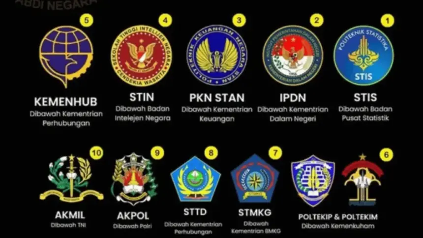 SimulasiCAT.ID - Mengapa Sekolah Kedinasan Jadi Incaran Ribuan Calon ASN Setiap Tahun?