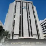 SimulasiCAT.ID - Informasi Seputar Pendaftaran PPPK Kementerian HAM 2026