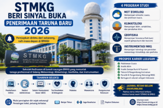 SimulasiCAT.ID - STMKG Beri Sinyal Buka Penerimaan Taruna Baru 2026, Ini Syarat, Program Studi, dan Cara Mempersiapkan Diri