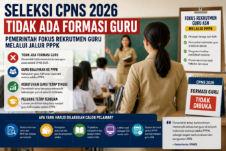 SimulasiCAT.ID - Seleksi CPNS 2026 Dipastikan Tanpa Formasi Guru, Ini Alasan Pemerintah dan Dampaknya bagi Calon Pelamar