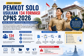 SimulasiCAT.ID - Pemkot Solo Usulkan 134 Formasi CPNS 2026, Peluang Rekrutmen ASN Mulai Terbuka Meski Masih Menunggu Persetujuan Pusat